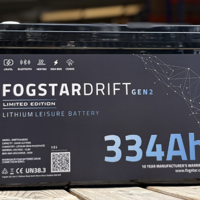 Campervan Solar Batteries Explained: How To Stay Off-Grid For Longer