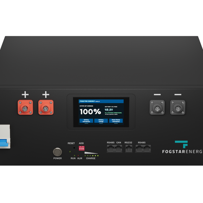 Why have we used PACE BMS in our RACK Batteries?