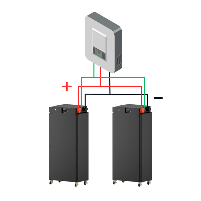 SEPLOS V4 Kit and x16 Highstar 314Ah Bundle